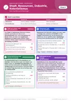 Vorschau - Arbeitsblätter - Migration Gesellschaftslehre Spickzettel, Klasse 8 - Seite 2