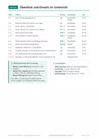 Vorschau - Arbeitsblätter - Menschenwürde Ethik Rätsel, Klasse 8 - Seite 2