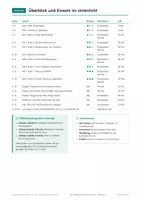 Vorschau - Arbeitsblätter - Musikalische Grundlagen, Musik Klasse 5 - Seite 2