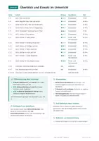 Vorschau - Arbeitsblätter - Puls und Takt Musik Klasse 2 Stationen - Seite 2