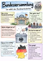 Vorschau - Arbeitsblätter - Lernposter + AB mit Fragen zum Thema "Bundesversammlung" + Lösungsblatt + Infografik - Deckblatt