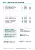 Vorschau - Arbeitsblätter - Grundfragen Philosophie, Klasse 10, Stunde - Seite 2