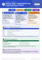 Vorschau - Arbeitsblätter - Nationalismus Geschichte, Klasse 12 - Seite 1