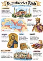 Vorschau - Arbeitsblätter - Lernposter + AB mit Fragen zum Thema "Byzantinisches Reich" + Lösungsblatt + Infografik - Deckblatt