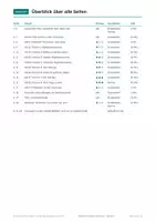 Vorschau - Arbeitsblätter - Reflexive Verben Spanisch Klasse 7 Heft - Seite 2