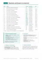 Vorschau - Arbeitsblätter - Sportliche Grundlagen Sport, Klasse 5 - Seite 2