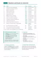 Vorschau - Arbeitsblätter - Produktion Konsum Arbeitslehre Klasse 8 - Seite 2