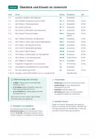 Vorschau - Arbeitsblätter - Enzyme Verdauung Biologie, Klasse 8 - Seite 2