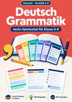 Vorschau - Arbeitsblätter - Deutsch Grammatik Spickzettel, Klasse 5-8 - Deckblatt