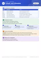 Vorschau - Arbeitsblätter - Deutsch Grammatik Spickzettel, Klasse 5-8 - Seite 1