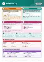 Vorschau - Arbeitsblätter - Deutsch Grammatik Spickzettel, Klasse 5-8 - Seite 3