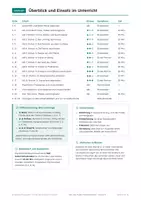 Vorschau - Stationenlernen - Satz des Thales Mathematik, Klasse 8 - Seite 2