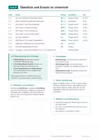 Vorschau - Arbeitsblätter - Wahrnehmung Rätsel, Philosophie Klasse 10 - Seite 2