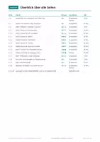 Vorschau - Arbeitsblätter - Sich begrüßen Französisch Klasse 6 Heft - Seite 2