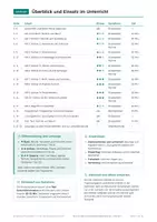 Vorschau - Arbeitsblätter - Technik Arbeitslehre, Klasse 7, Stunde - Seite 2