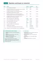 Vorschau - Arbeitsblätter - Wahrheit Lüge Ethik, Klasse 2, Quiz - Seite 2