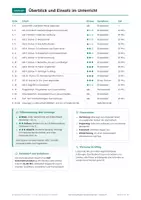 Vorschau - Arbeitsblätter - Werbestrategien Wirtschaft Stationen, Klasse 8 - Seite 2
