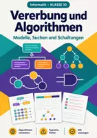 Vorschau - Arbeitsblätter - Vererbung Informatik Spickzettel, Klasse 10 - Deckblatt