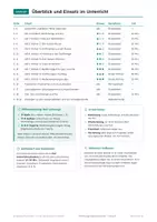 Vorschau - Arbeitsblätter - Stoffmenge Mol Chemie, Klasse 9, Stationen - Seite 2