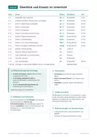 Vorschau - Arbeitsblätter - Ökonomische Grundlagen Wirtschaft, Klasse 7 - Seite 2