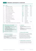 Vorschau - Arbeitsblätter - Abraham Vertrauen Religion Stationen, Klasse 2 - Seite 2