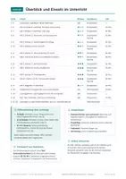 Vorschau - Arbeitsblätter - Wahrheit Lüge Ethik, Klasse 2, Stationen - Seite 2