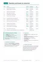 Vorschau - Arbeitsblätter - Ethik Klasse 5-7: Moral, Gewissen, Regeln, Identität - Seite 3