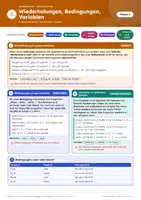 Vorschau - Arbeitsblätter - Wiederholungen Informatik, Klasse 6 - Seite 1