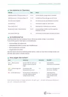 Vorschau - Arbeitsblätter - Gefühle sichtbar machen - Gefühlsbarometer & Signalkarten für den Unterricht - Seite 3