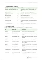 Vorschau - Arbeitsblätter - Meine kleine Welt - Der kreative Steckbrief für die Grundschule - Seite 3