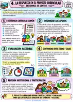 Vista previa - Para docentes: organización, planificación y formación - OPOSICIONES MAGISTERIO PT - RESUMEN TEMA 13 - página 3