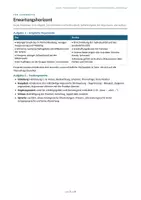 Vorschau - Arbeitsblätter - Klassenarbeit Stellungnahme Schulkleidung Klasse 9 - Seite 2