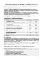 Vorschau - Klassenarbeiten - Klassenarbeit Parabelanalyse - „Die Blinden und der Elefant“ 🐘 – mit Erwartungshorizont (2 Varianten) - Seite 1