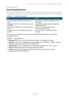 Vorschau - Arbeitsblätter - Klassenarbeit Stellungnahme Handyverbot - Klasse 9 - Seite 2
