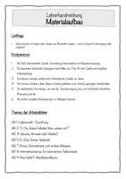 Vorschau - Stundenentwürfe - Religion/Ethik - "Der historische Jesus- Was von ihm bleibt" (Kl.9-11) - Seite 1