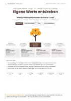 Vorschau - Unterrichtsreihen - Werte und Normen 1/2: Freunde und Streit - Deckblatt