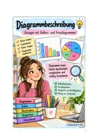 Vorschau - Unterrichtsreihen - Diagrammbeschreibung Übungen mit Lösungen! - Deckblatt