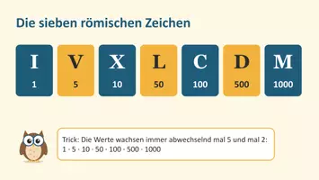 Vorschau - Arbeitsblätter - Mathe Römische Zahlen Klasse 5 - Seite 3