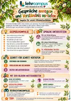 Vorschau - Mal- und Bastelvorlagen - Materialpaket Wimmelsuchbilder – Durch die vier Jahreszeiten - Seite 3