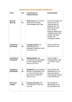 Vorschau - Unterrichtsreihen - Englisch Sparpaket: Thanksgiving (Klasse 5/6, A2): Speaking, Game & Rules - Seite 3