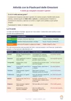 anteprima - Flashcard - Flashcard delle Emozioni + 5 attività. 9 carte illustrate per riconoscere le emozioni e dare loro un nome, per BES, DSA e autismo - Pagina 1