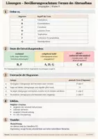 Vorschau - Arbeitsblätter - Bevölkerungsdiagramme - Einführung - Arbeitsblatt - Geografie (mit Lösung) - Seite 2