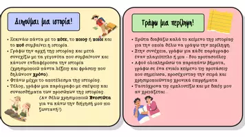 Προεπισκόπηση - Υποστηρικτικό υλικό / Ειδική αγωγή - Κειμενικά είδη, Στ' δημοτικού - Εξώφυλλο