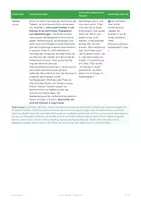 Vorschau - Stundenentwürfe - Skelett Knochen Versuch Klasse 5 6 (Std 2) - Seite 3