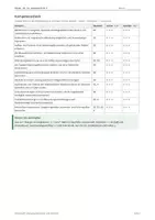Vorschau - Arbeitsblätter - Physik: Arbeitsheft - Massenspektrometer und Zyklotron LK - Seite 2