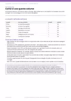 anteprima - Esercizi - 📝 Tecnologia classe quarta: quaderno operativo, 49 schede con le soluzioni - Pagina 2