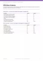 anteprima - Esercizi - 📝 Tecnologia classe quarta: quaderno operativo, 49 schede con le soluzioni - Pagina 3