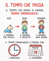 anteprima - Esercizi - Il mio primo quaderno di storia - classe prima - Pagina 2