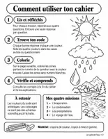 Aperçu - Feuilles d'exercices - Le cycle de l'eau : colorie par code, CM2-6e (12 pages, avec corrigé) - Page 1