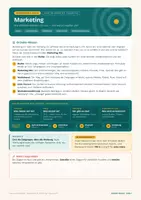 Vorschau - Stundenentwürfe - Marketing: Marke, Marketing-Mix, AIDA-Formel & Werbekanäle – Start-up-Werkstatt - Seite 1